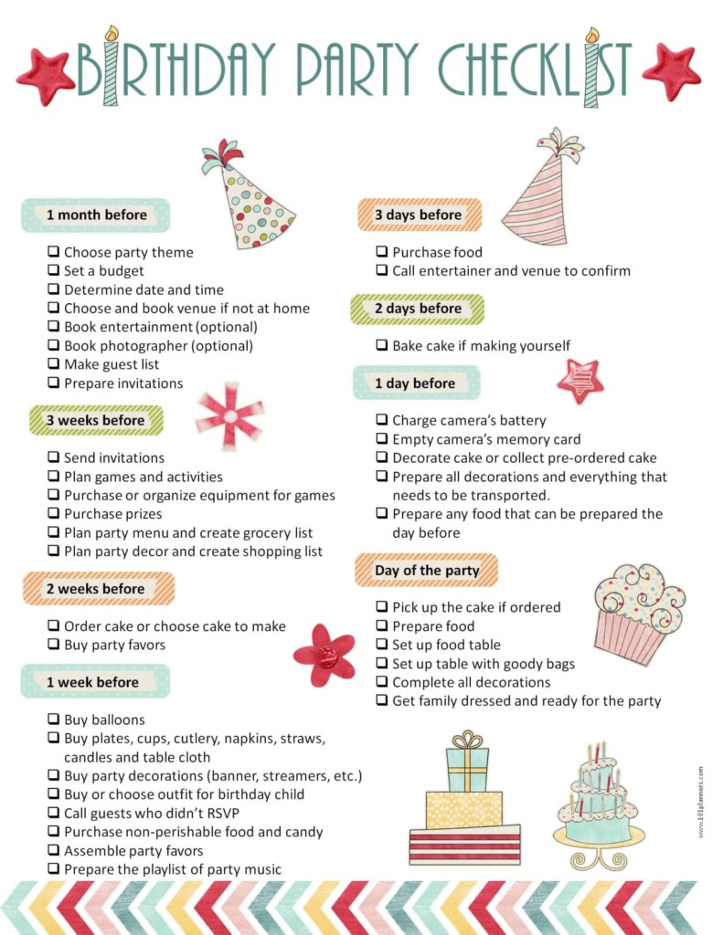 18th Birthday Party Planner Checklist Ann Inspired