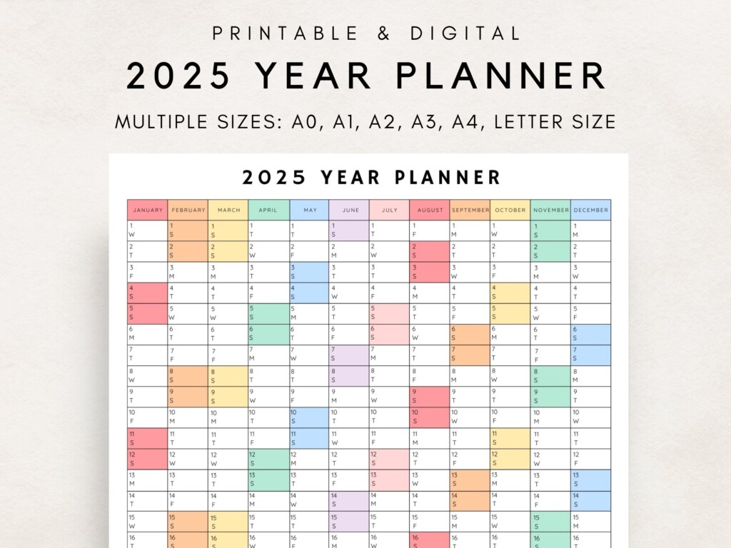 2025 Yearly Planner Printable Yearly Planning Calendar Calendar 