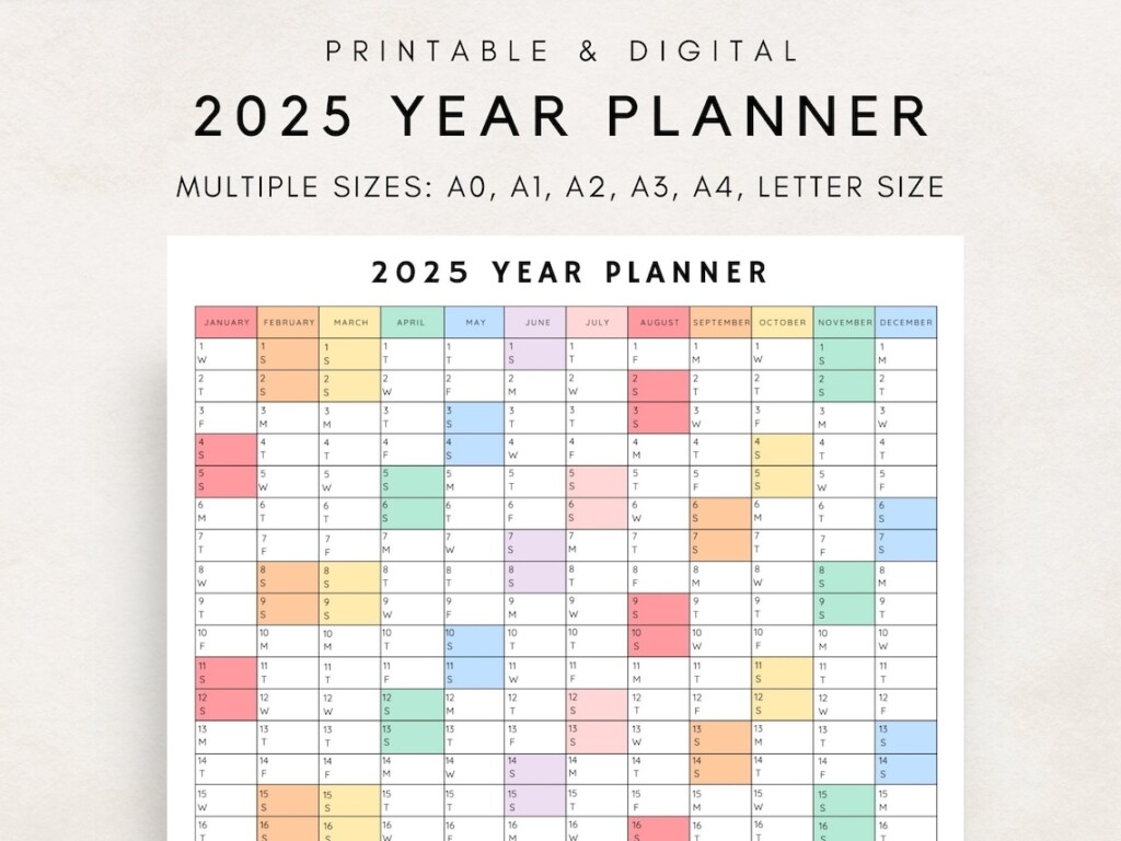 2025 Yearly Planner Printable Yearly Planning Calendar Calendar 