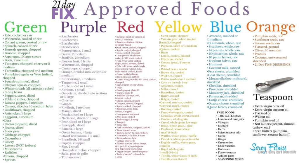 21 Day Fix Meal Planner Printable Tolffar