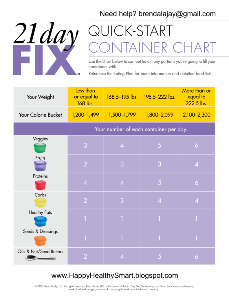 21 Day Fix Printable Meal Planner Printable Word Searches