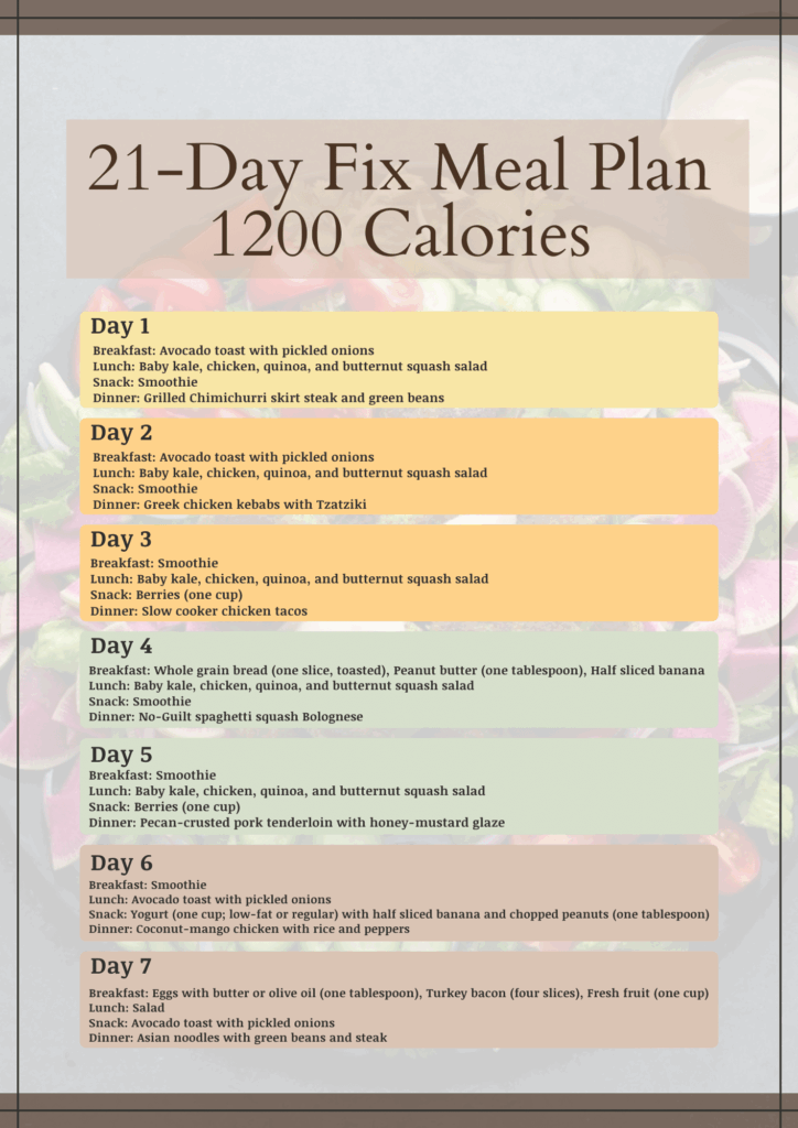 21 Day Fix Printable Meal Planner Rolfcase