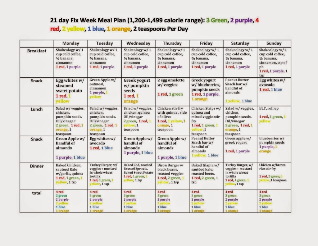 21 Day Fix Printable Meal Planner Stepdry