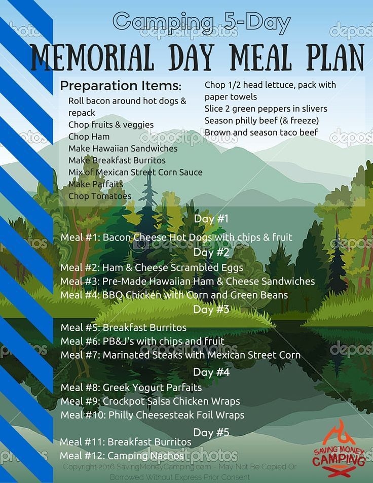 7 Day Printable Meal Planner For Camping Jointaste