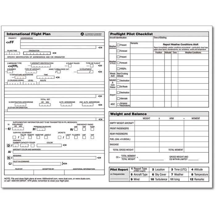 ASA Flight Planner Sheets Planner Sheets How To Plan Weather Report
