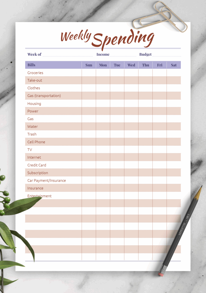 Bi Weekly Budget Planner Printable Plategulf