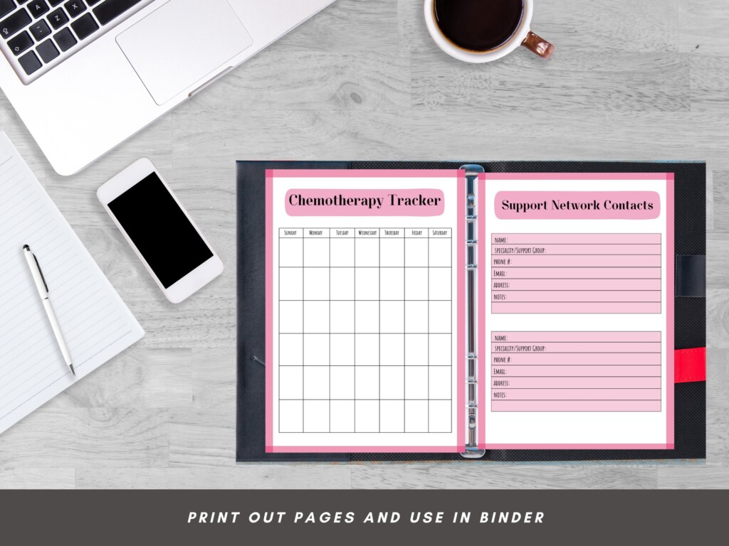 Cancer Planner Printable Cancer Care Journal Cancer Diagnosis Health 