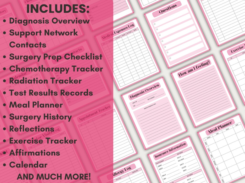 Cancer Planner Printable Cancer Care Journal Cancer Diagnosis Health 