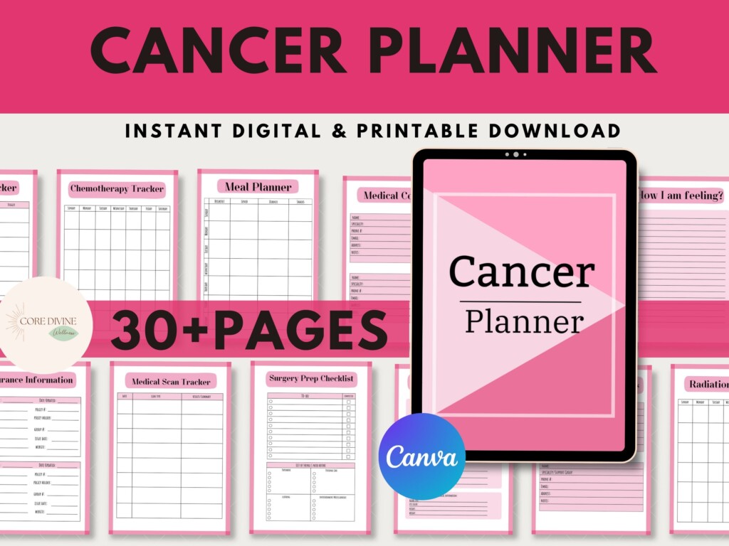 Cancer Planner Printable Cancer Care Journal Cancer Diagnosis Health 