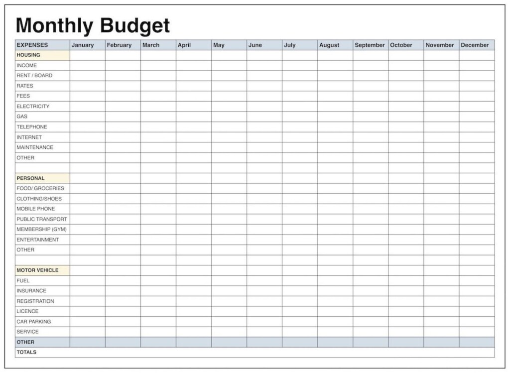 Free Monthly Budget Spreadsheet Template Budget Planner Printable Hot 