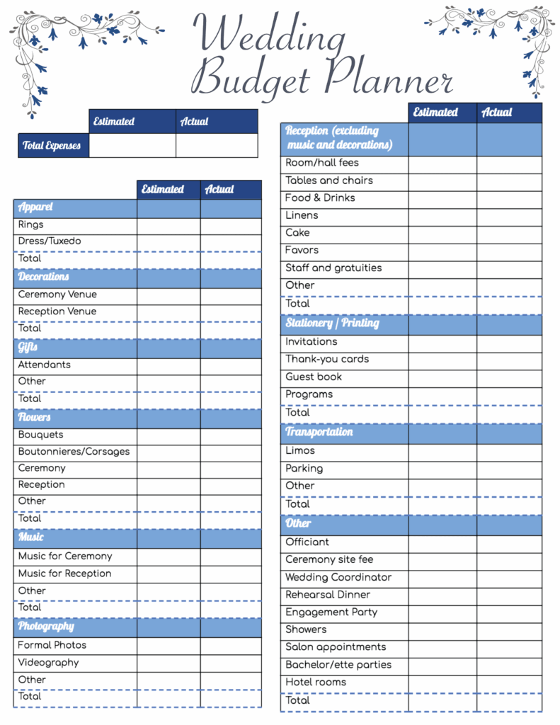 Free Printable Wedding Planner Worksheets AlphabetWorksheetsFree