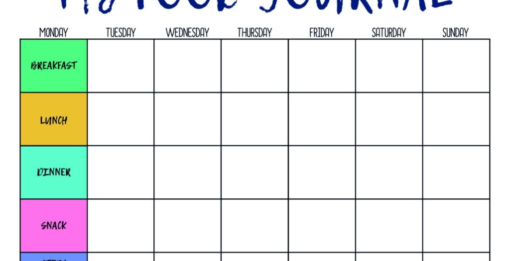 Free Printable Weekly Meal Planner PDF Templates