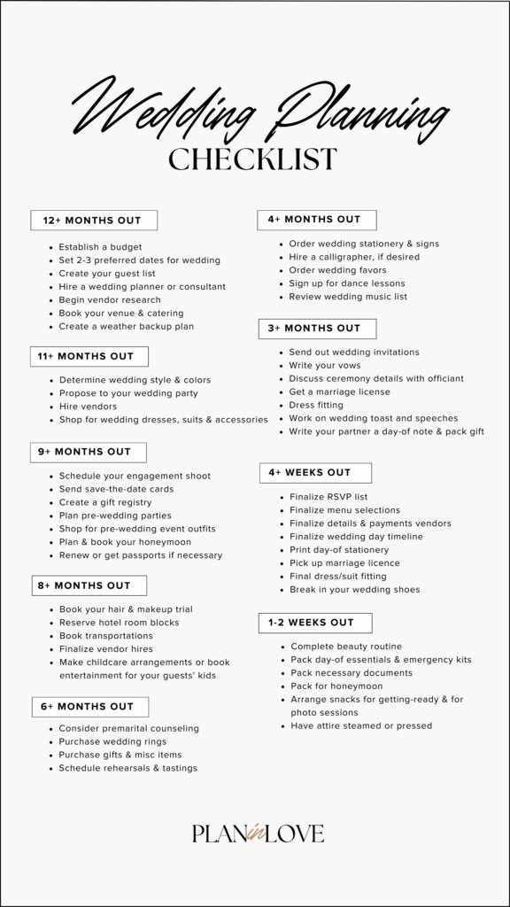 Free Wedding Checklist Plan In Love Wedding Planner Checklist 