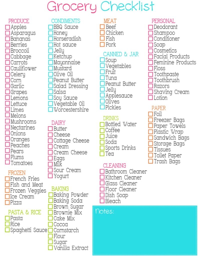 Grocery List Printables Grocery Checklist Grocery Lis Vrogue co