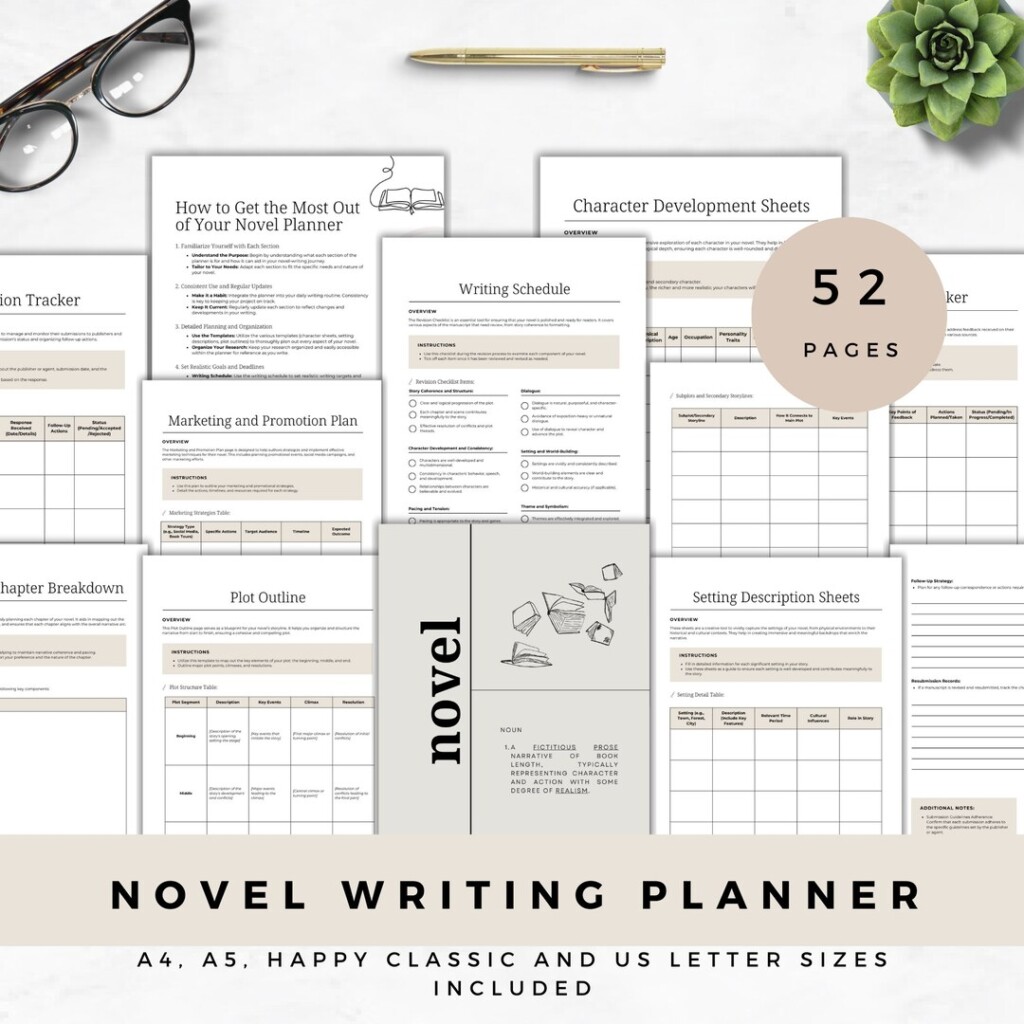 Novel Planner Printable Author Planner For Writers Template Printable 