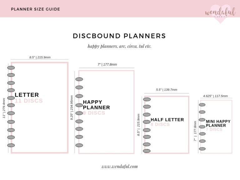 Planner Size Guide Wendaful Planning Planners Productivity 