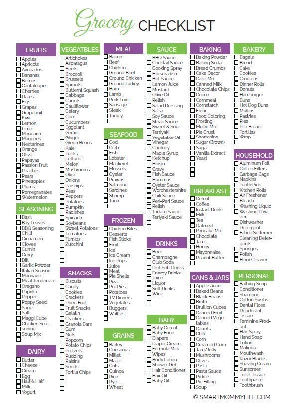 Printable Grocery List Meal Planner Artofit