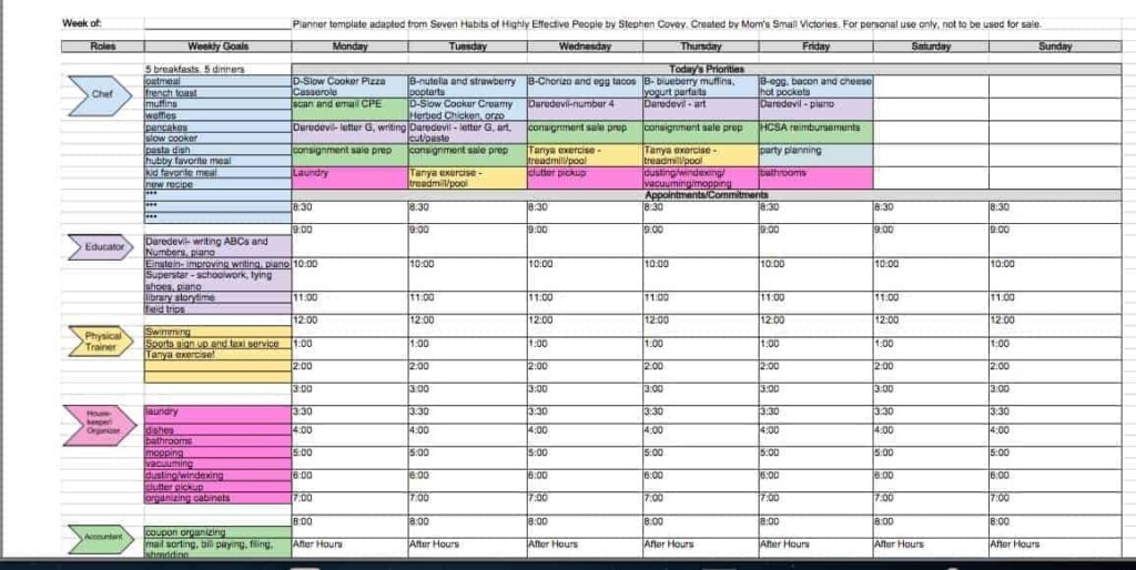 Throwback Thursday Linkup 3 Updated 7 Habits Weekly Planner Free 