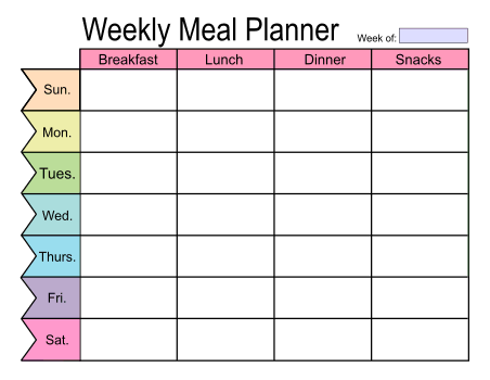 Weekly Meal Planner Template Free PDF Menu Templates