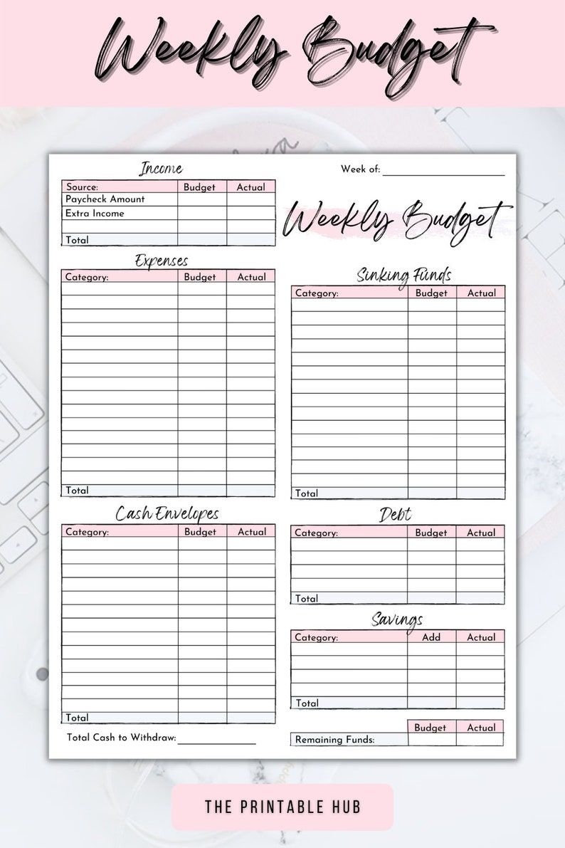 Weekly Paycheck Budgeting Planner Printable Budget Planner Etsy Artofit